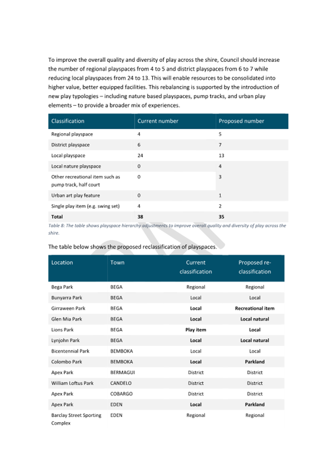 A document with text and numbers

AI-generated content may be incorrect.