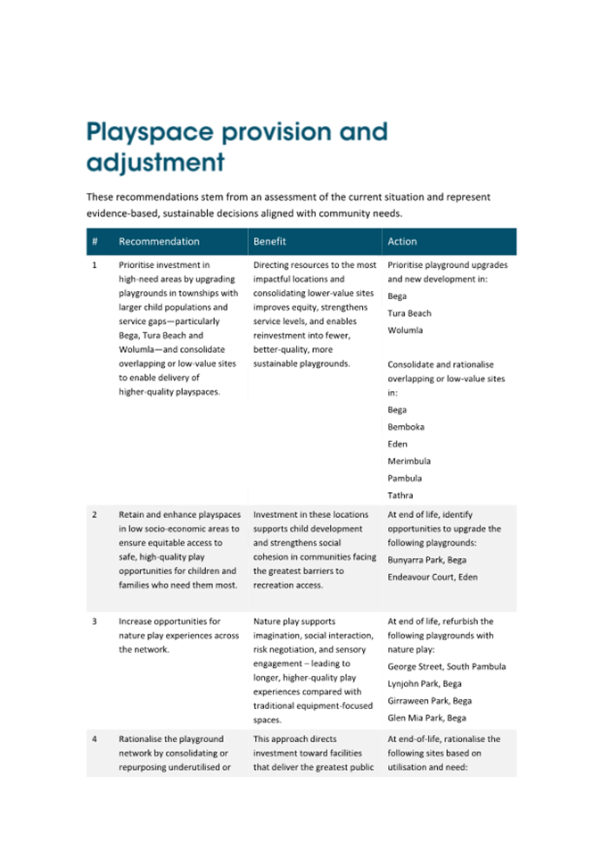 A white and blue document with black text

AI-generated content may be incorrect.