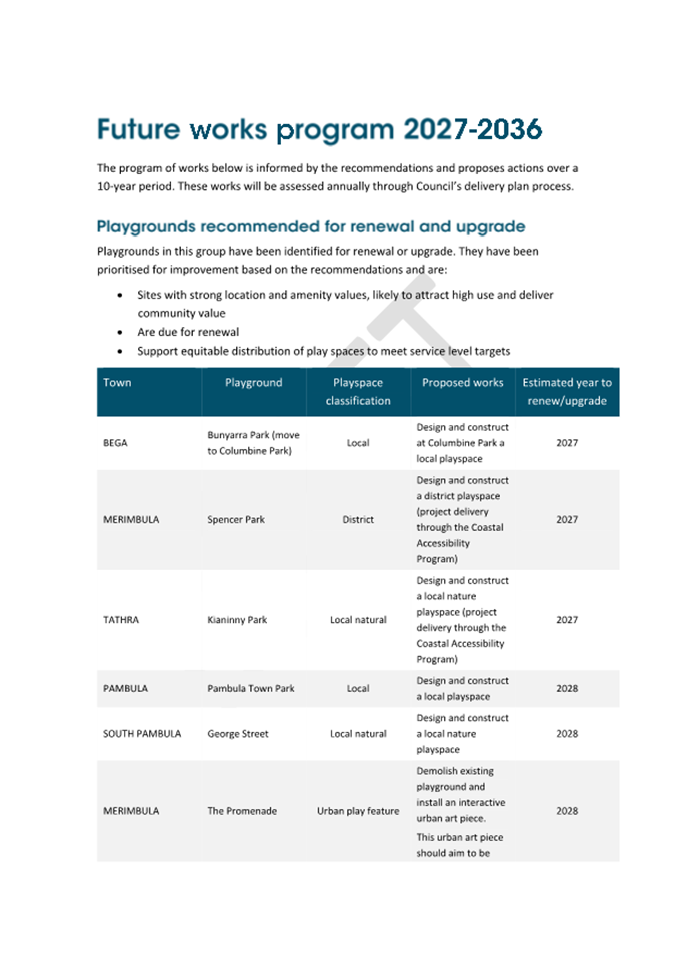 A close-up of a document

AI-generated content may be incorrect.