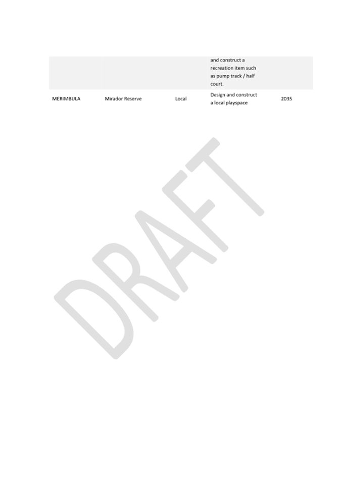 A close-up of a document

AI-generated content may be incorrect.