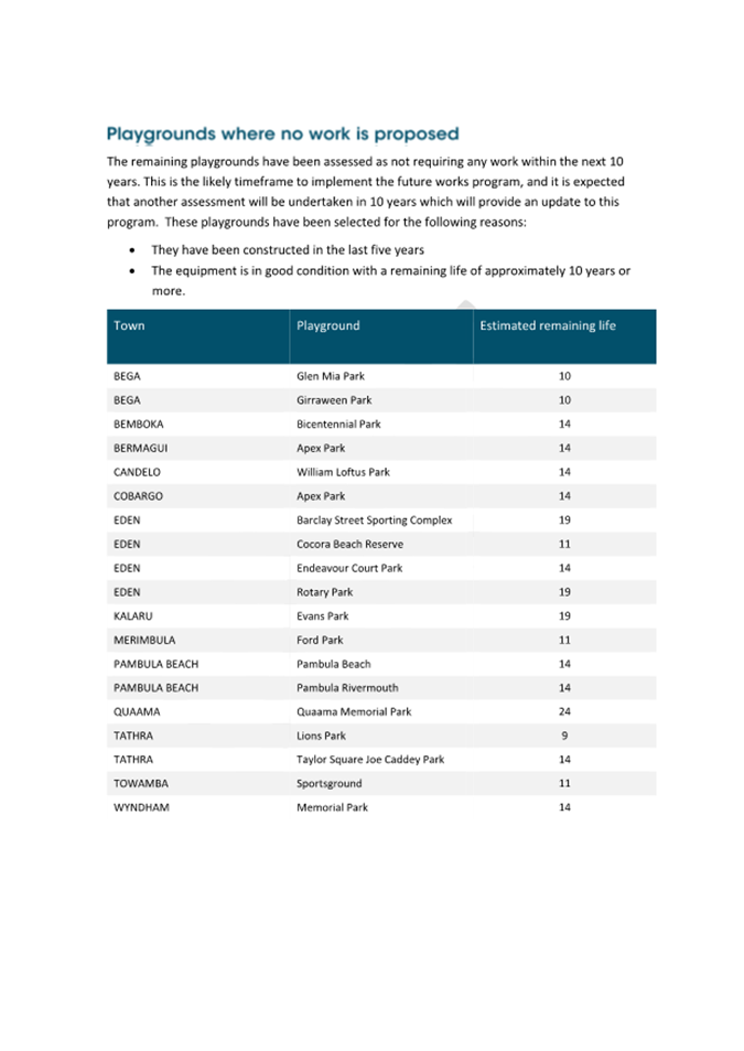 A document with text and numbers

AI-generated content may be incorrect.