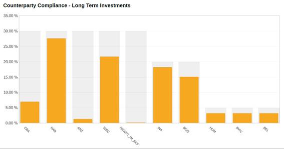 A graph of a graph

AI-generated content may be incorrect.