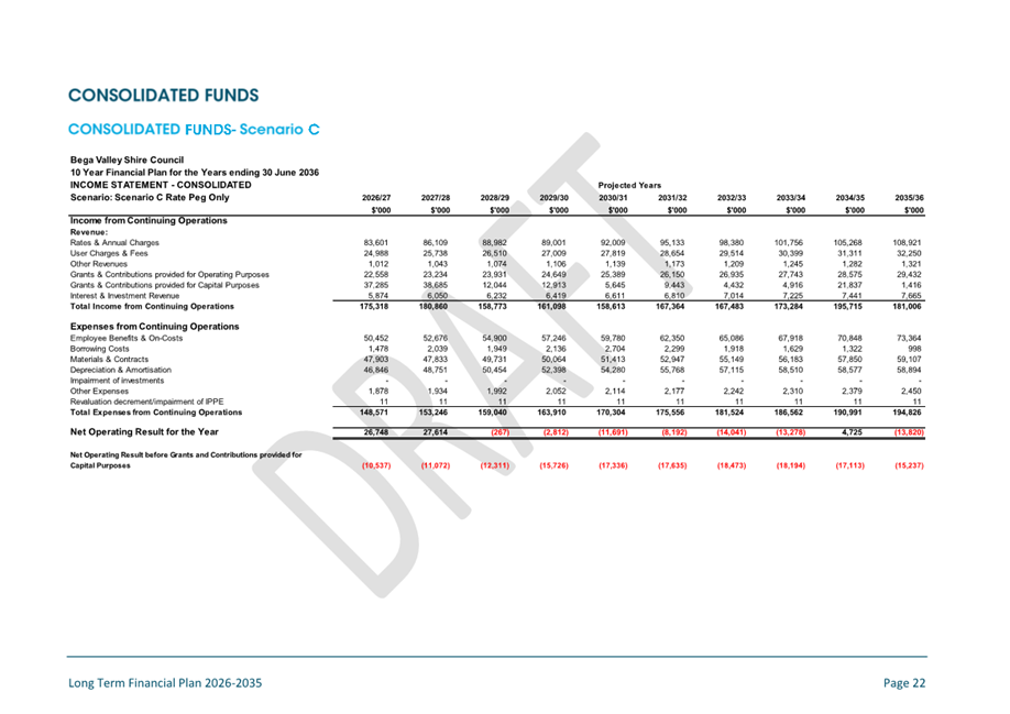 A screenshot of a financial report

AI-generated content may be incorrect.