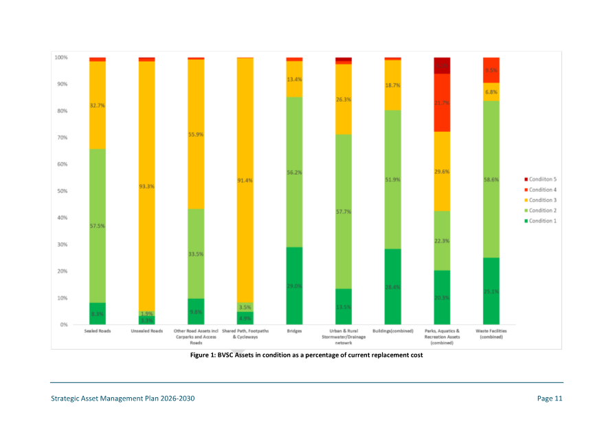 A graph of a number of colored bars

AI-generated content may be incorrect.