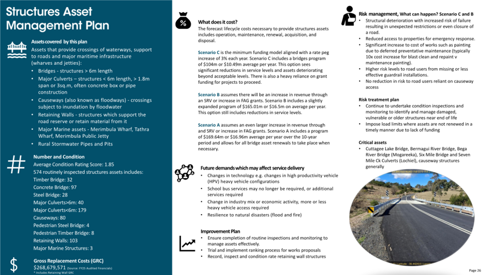 A brochure with text and images

AI-generated content may be incorrect.