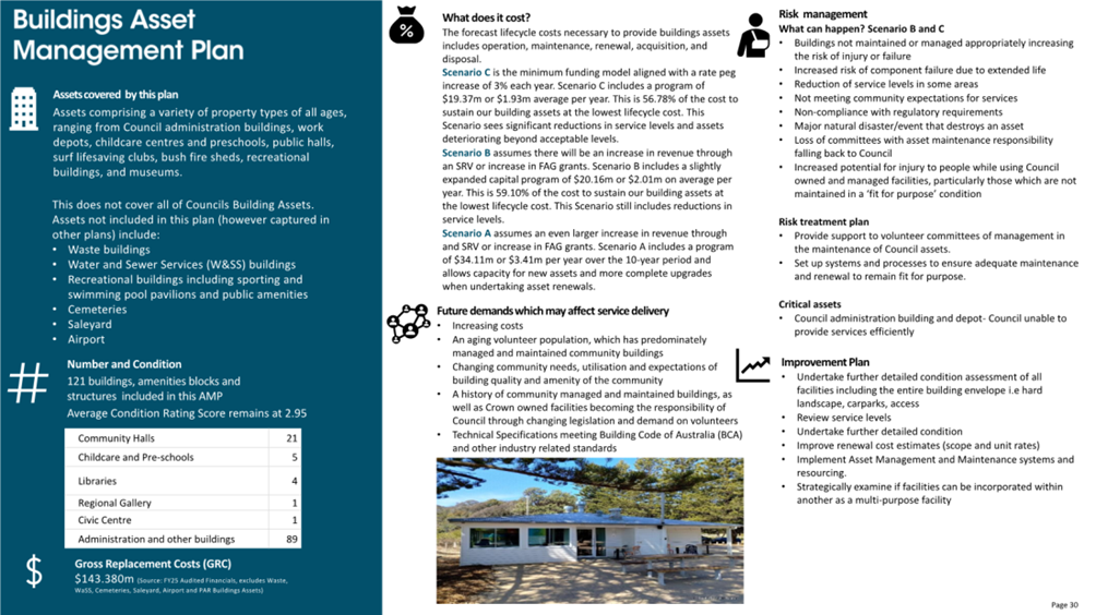 A close-up of a brochure

AI-generated content may be incorrect.