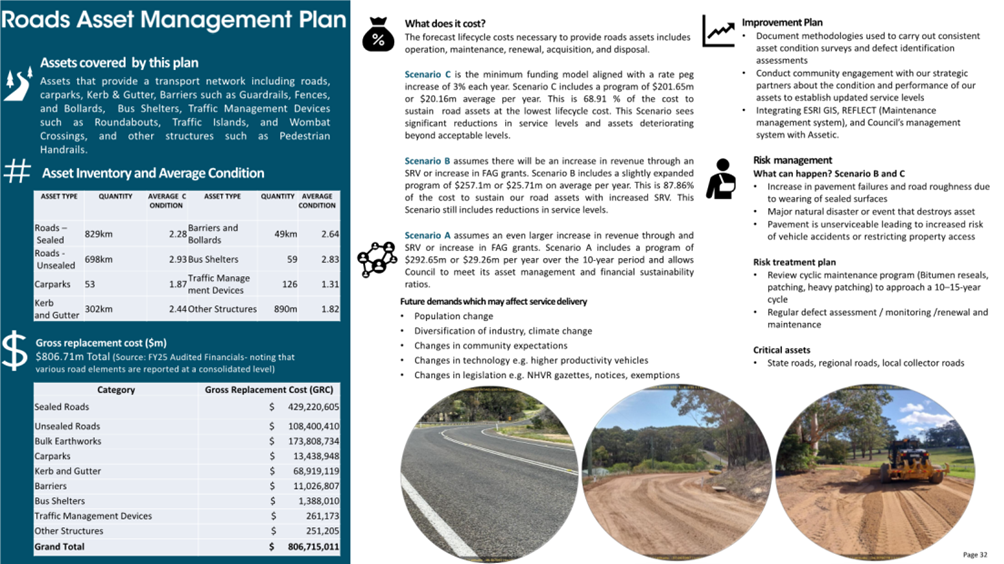 A close-up of a road

AI-generated content may be incorrect.