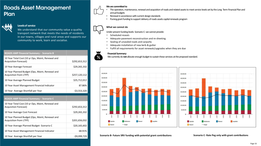 A screenshot of a graph

AI-generated content may be incorrect.
