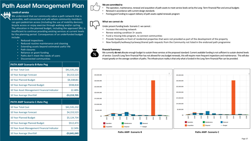 A screen shot of a document

AI-generated content may be incorrect.
