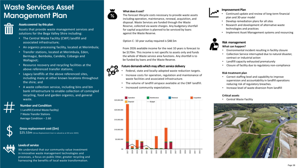 A close-up of a brochure

AI-generated content may be incorrect.