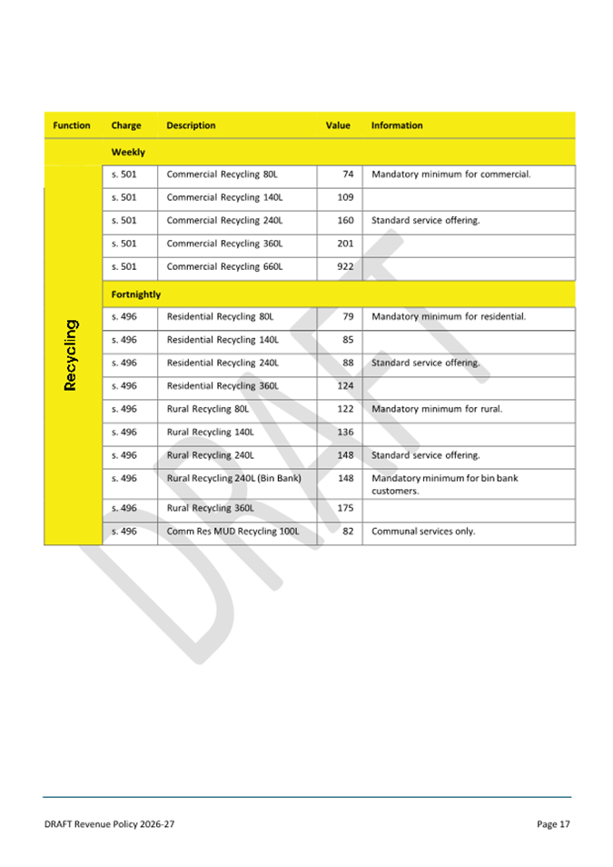 A yellow and black document with numbers and text

AI-generated content may be incorrect.