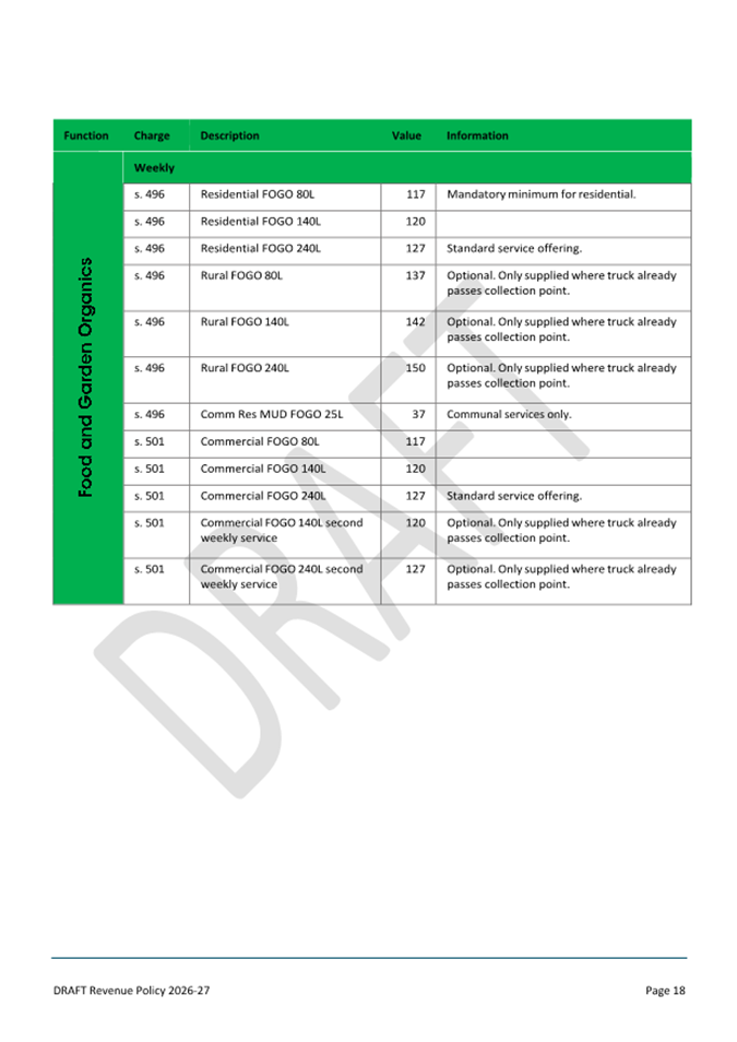 A green and white document with text

AI-generated content may be incorrect.