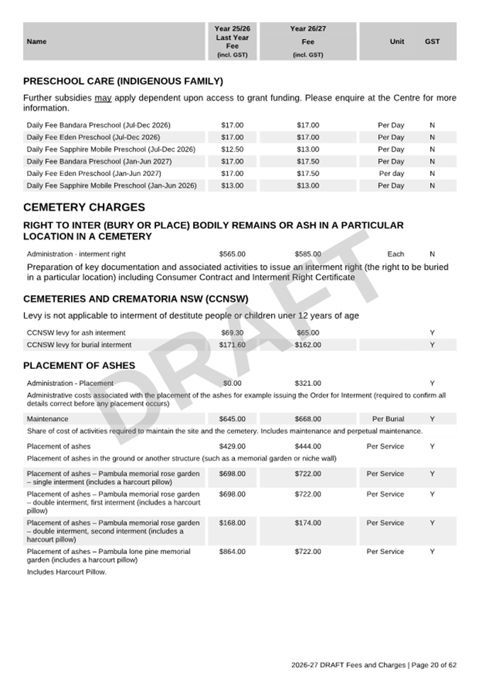 A close-up of a document

AI-generated content may be incorrect.
