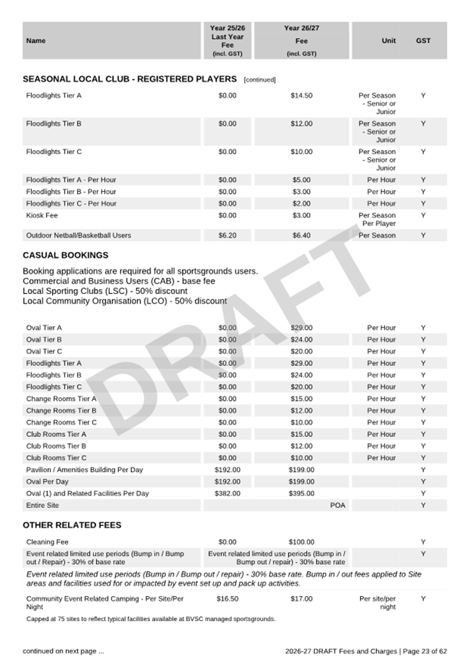 A close-up of a receipt

AI-generated content may be incorrect.