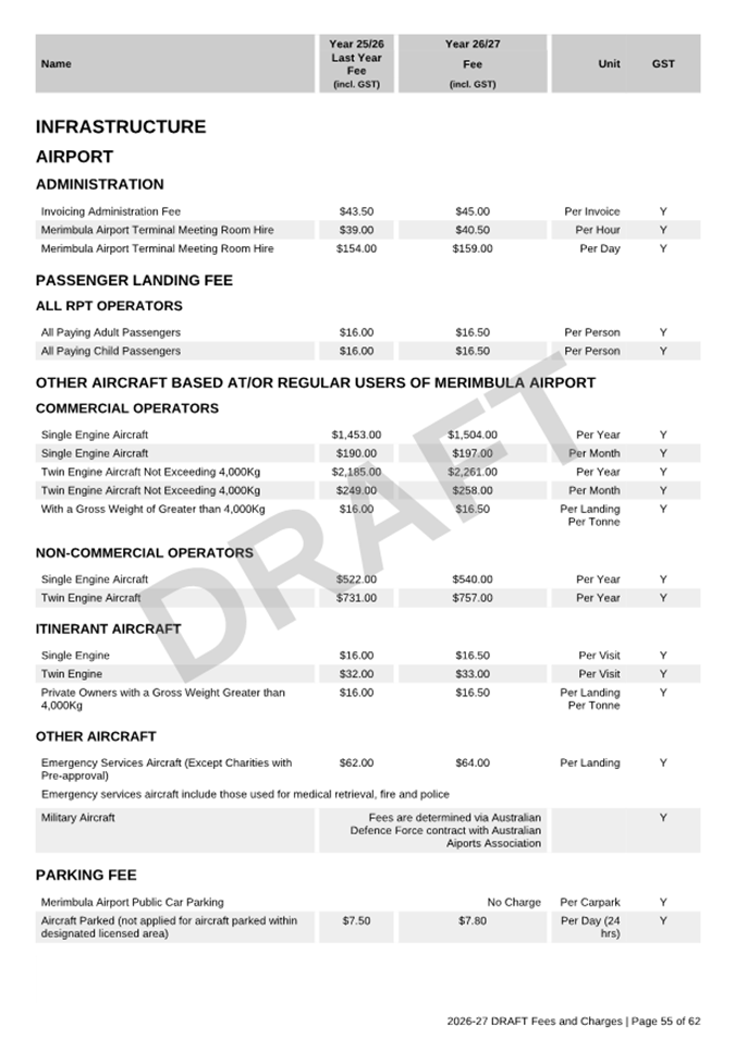 A close-up of a flight receipt

AI-generated content may be incorrect.