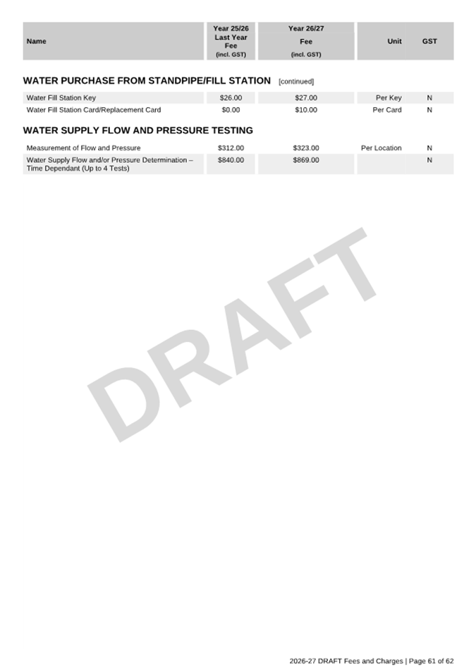 A document with numbers and text

AI-generated content may be incorrect.